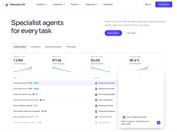 Relevance AI 网站预览